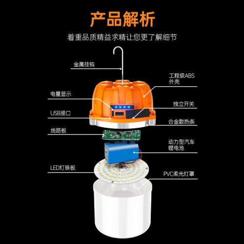 充電燈泡超亮夜市擺攤掛燈戶外帳篷露營超長續航家用應急照明燈無