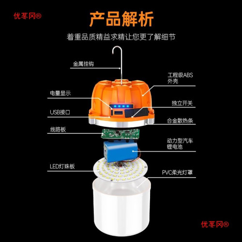 充電燈泡超亮家用應急照明燈戶外帳篷露營超長續航夜市擺攤掛燈