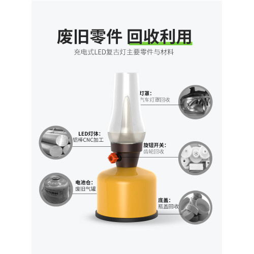 山力士led復古燈 可充電移動照明燈氛圍燈家用露營燈帳篷燈營地燈