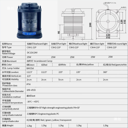 閃光桅頂錨燈舷燈環照船用航行船舶信號燈CCS證CXH1/2/3/4/6-21P