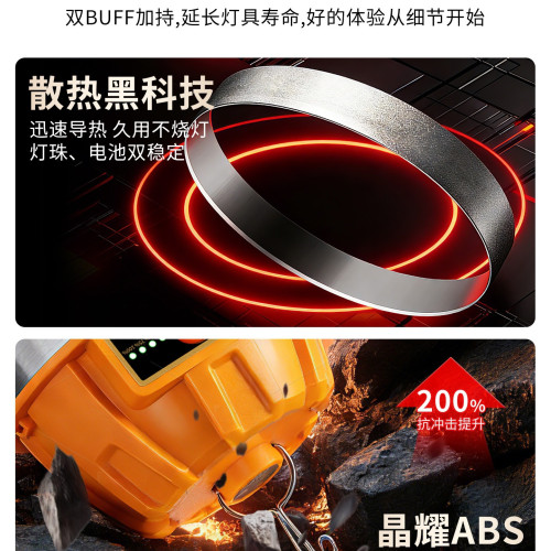 充電照明燈戶外露營家用停電應急燈移動式led地攤燈泡夜市擺攤燈