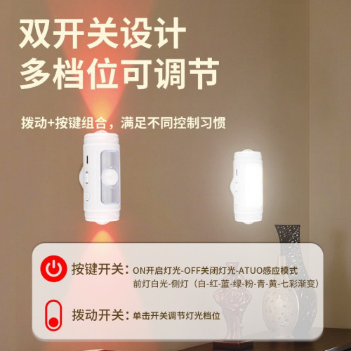 爆款人體感應過道燈壁燈磁吸應急燈氛圍小夜燈RGB七彩智能燈