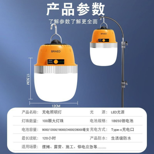 充電照明燈超長續航夜市擺攤燈家用停電應急戶外露營野營地帳篷燈