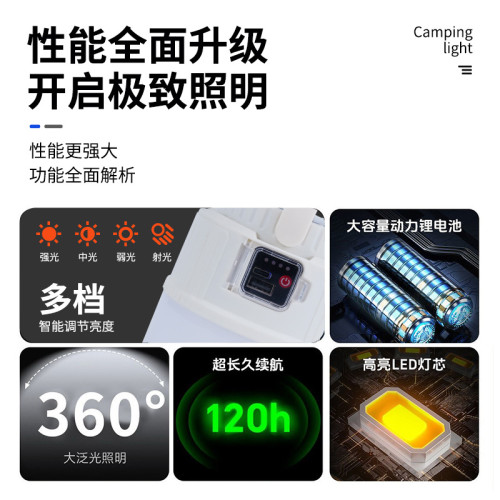 戶外太陽能戶外露營燈超長續航充電照明野營帳篷氛圍馬燈掛式提燈