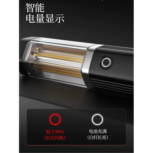 露營燈帳篷氛圍燈可攜式補光燈超長續航充電戶外照明燈手電筒