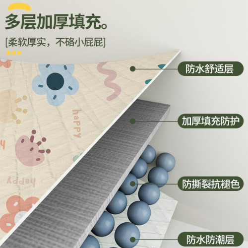 野餐墊防潮墊加厚露營沙灘野炊春遊防水草坪墊子地墊戶外帳篷