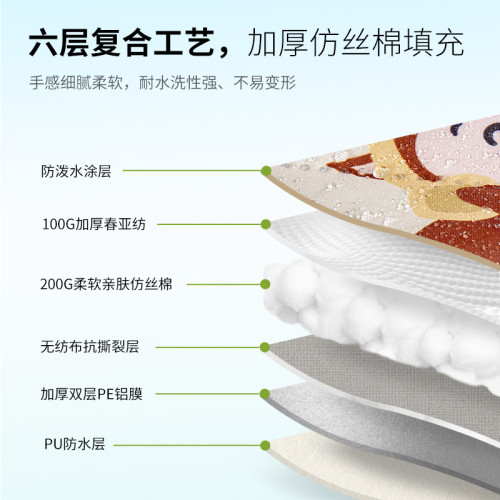 牧徹野餐墊防潮墊加厚露營帳篷內墊可攜式草坪沙灘防水墊子戶外地墊