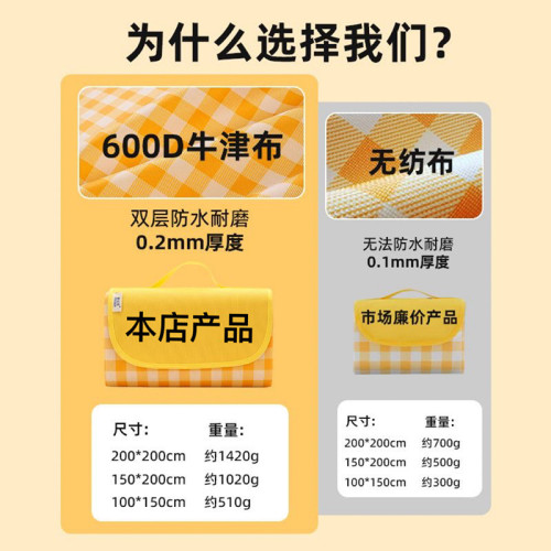 野餐墊可機洗防潮布戶外露營地墊野外防水帳篷郊遊草坪春遊墊子廠