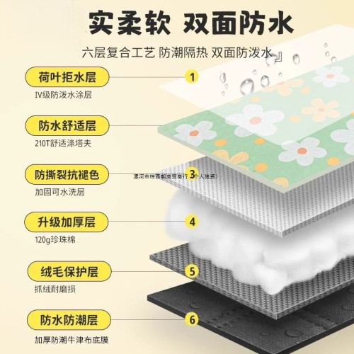 超音波野餐墊防潮墊加厚防水可攜式沙灘墊戶外地墊秋遊露營草地墊子