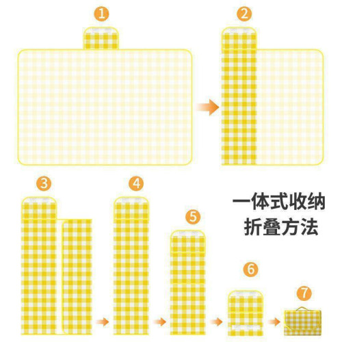 野餐墊布戶外露營可攜式野炊沙灘郊遊地墊草坪春遊墊子