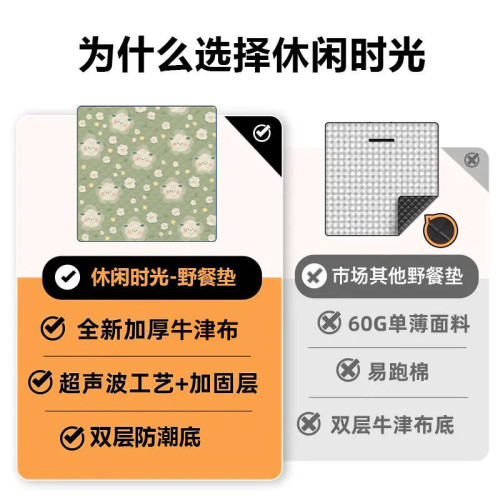 特大3米野餐墊防潮墊加厚戶外露營墊音樂節坐墊沙灘墊子可攜式地墊