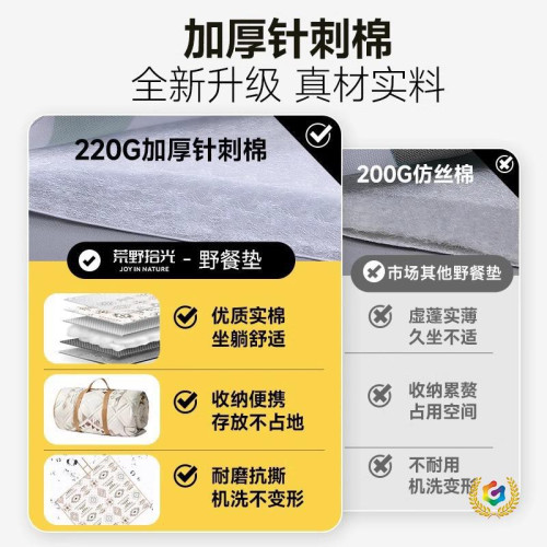 ✅野餐墊加厚帶鋁模戶外露營帳篷折疊可攜式防水帳篷墊加厚防水沙灘