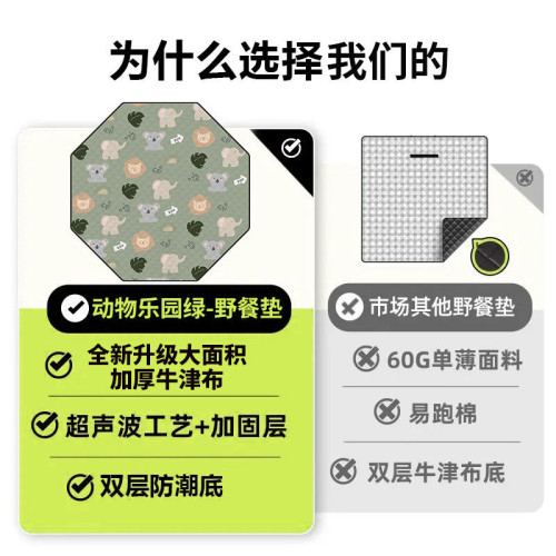 戶外八邊形露營野外新款隔涼隔熱地墊超音波野餐六角帳篷防潮墊