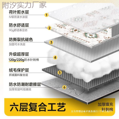 野餐墊防潮墊加厚戶外地墊露營帳篷內墊可攜式防水沙灘折疊野炊坐墊