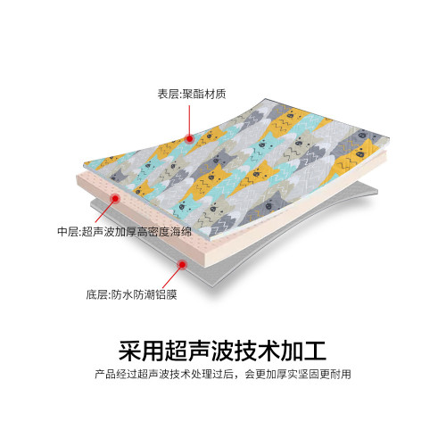 加厚野餐墊鋁膜防潮墊可機洗防水帳篷地墊可折疊露營戶外野營墊子