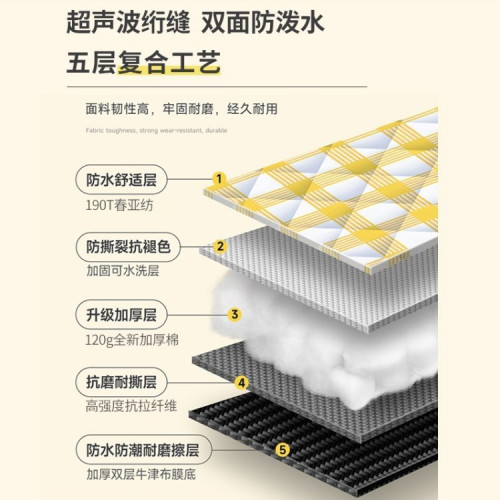 露營野餐墊加厚防潮墊戶外草地加寬可攜式野炊防水春遊ins風坐墊