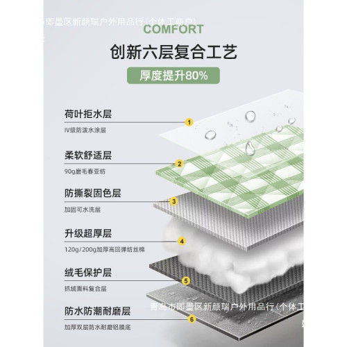 YC速營野餐墊防潮墊加厚露營帳篷內墊可攜式草坪沙灘春遊墊子戶茂尼