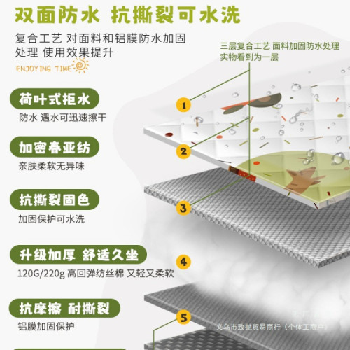 特厚野餐墊防潮墊加厚露營墊公園坪超音波帳篷內墊防水戶外地墊