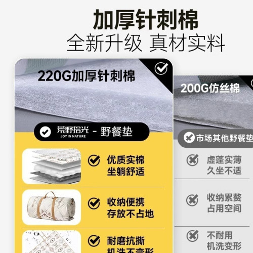 野餐墊防潮墊加厚戶外地墊露營帳篷內墊可攜式防水沙灘折疊野炊坐墊
