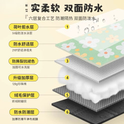 戶外地墊超音波可攜式露營秋遊墊子沙灘墊草地防水加厚野餐墊防潮墊