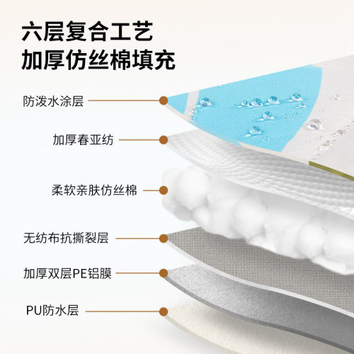 野外旅遊野餐墊防潮墊子特厚春遊草坪戶外露營帳篷野炊地墊ins風