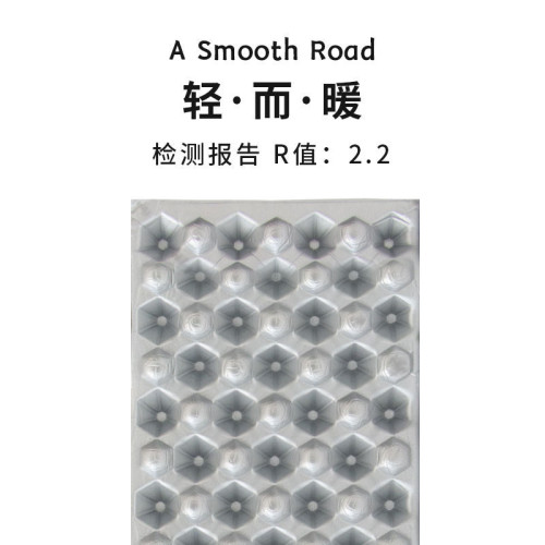 J7S一路坦途戶外折疊地墊露營加厚辦公室午睡墊帳篷鋁膜蛋巢墊防