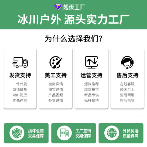 戶外野餐墊 野營折疊防潮爬爬墊 防水 帳篷地墊 兒童沙灘墊 