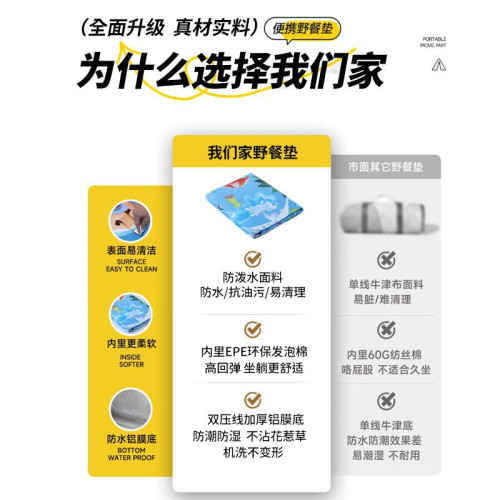 野餐墊戶外坐墊防水可折疊春遊沙灘地墊布野炊墊子加厚防潮墊