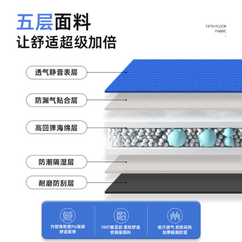 戶外自動充氣墊子可攜式帳篷防潮墊加厚午睡充氣床野營露營床墊睡墊