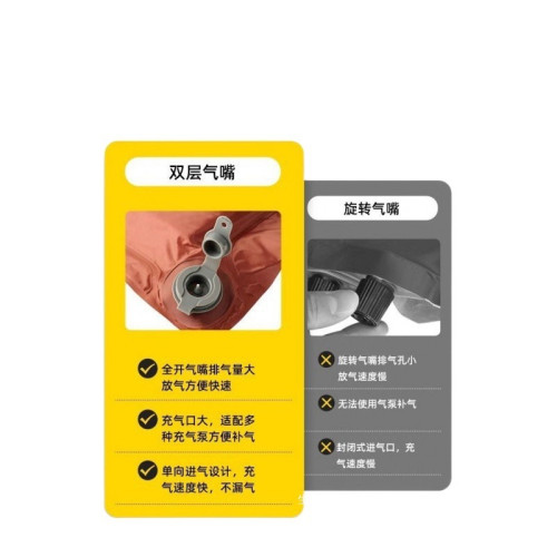y6V新款自動充氣墊防潮墊戶外露營帳篷地墊加厚野外坐墊午休睡