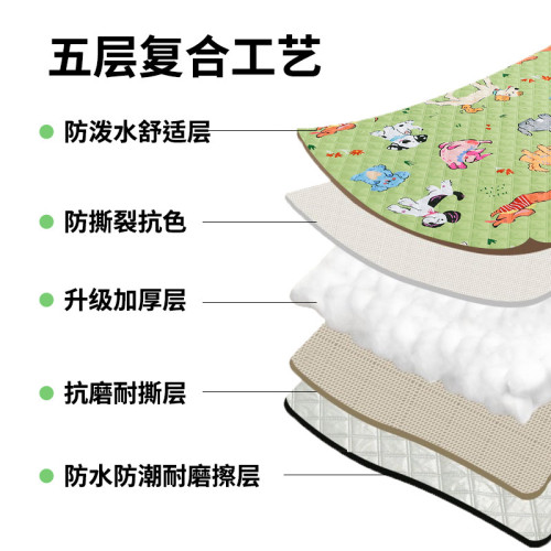 意絲丹野餐墊防潮墊戶外露營墊帳篷地墊沙灘墊子可攜式野炊