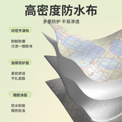 2025款野餐墊5層加厚戶外野炊野營沙灘帳篷地墊春遊坐墊防水草坪