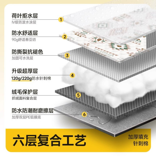 野餐墊加厚帶鋁模戶外露營帳篷折疊可攜式防水帳篷墊加厚防水沙灘墊