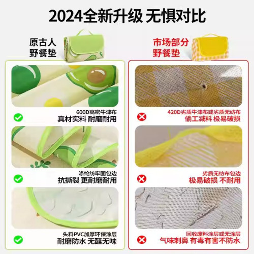 野餐墊防潮墊加厚沙灘墊戶外露營墊可攜式折疊野炊草坪墊子戶外防水