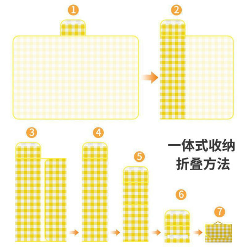 ✅野餐墊防潮墊加厚戶外野炊野營沙灘帳篷地墊防水草坪墊子可攜式郊