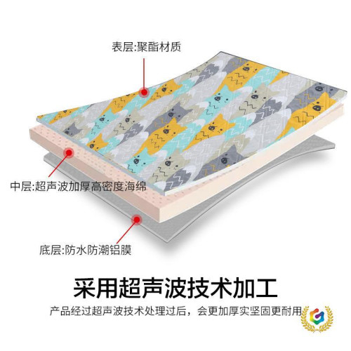 ➢加厚超音波防水野餐墊戶外可攜式露營帳篷墊子可機洗野營防潮墊