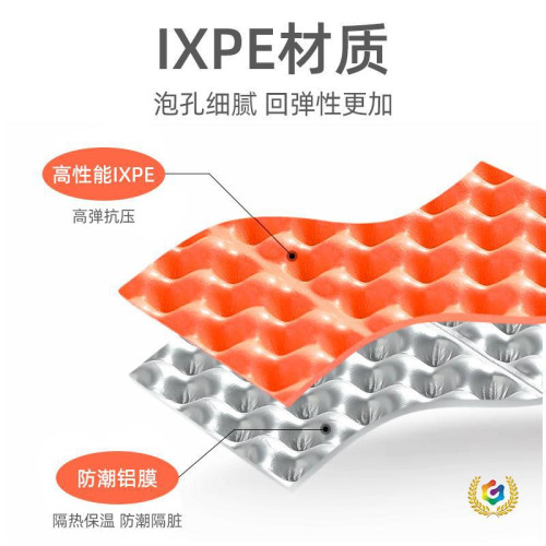 ✅廠方IXPE戶外防潮墊野餐墊加厚帶鋁模野營墊蛋槽墊蛋巢墊帳