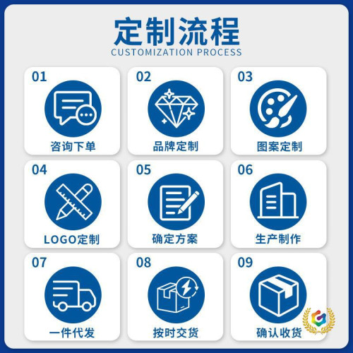 ✅廠方IXPE戶外防潮墊野餐墊加厚帶鋁模野營墊蛋槽墊蛋巢墊帳