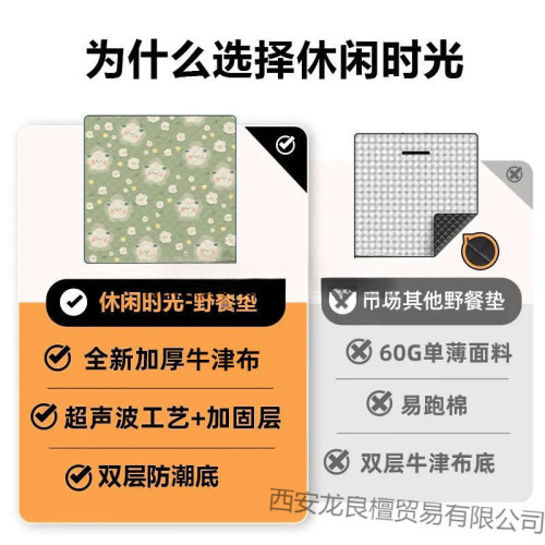 戶外露營墊坐墊沙灘墊可攜式地墊特大號米超音波野餐墊防潮墊加厚