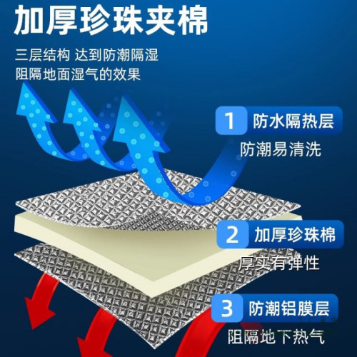 帳篷地布地蓆戶外露營六角帳篷內墊底部鋁膜防潮墊子加厚防水可攜式