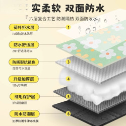 戶外地墊草地沙灘墊加厚可攜式露營墊子野餐墊防潮墊超音波防水秋遊