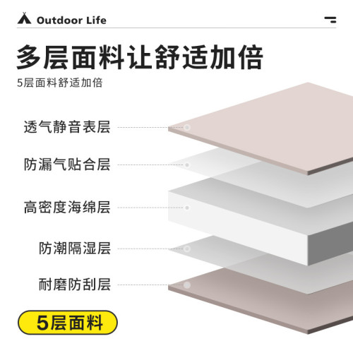 自動充氣床墊帳篷地墊戶外可攜式氣墊床露營墊防潮墊家用打地鋪加厚