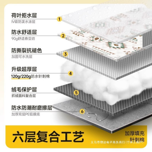 野餐墊防潮墊加厚戶外地墊露營帳篷內墊可攜式防水沙灘折疊野炊坐墊
