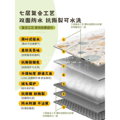 野餐墊防潮墊加厚可攜式戶外露營野營沙灘草地野炊防水墊子帳篷地墊