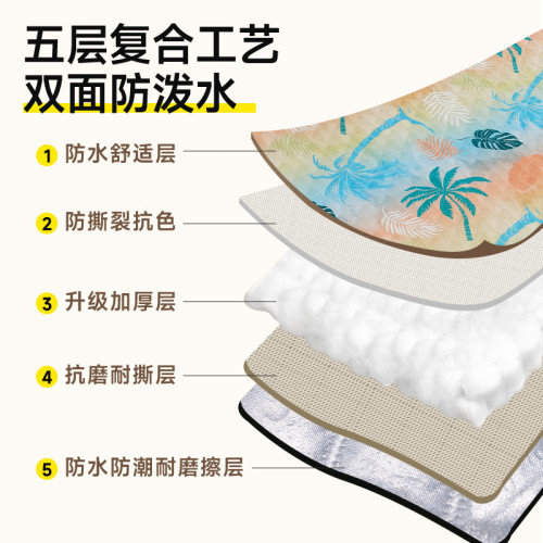 戶外野餐墊防潮加厚防水可攜式折疊地墊公園露營沙灘墊兒童爬行墊