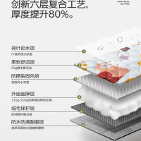 墊子加厚SOYON露營野餐墊防潮墊戶外地墊內墊帳篷防水可攜式墊