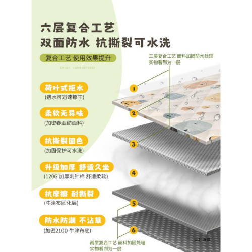 野餐墊防潮墊加厚戶外地墊可攜式露營野營防水帳篷墊沙灘墊坪坐訊法