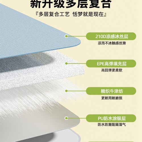 辦公室午休墊午睡地墊曬背趴墊防潮墊家用打地鋪折疊戶外帳篷墊子