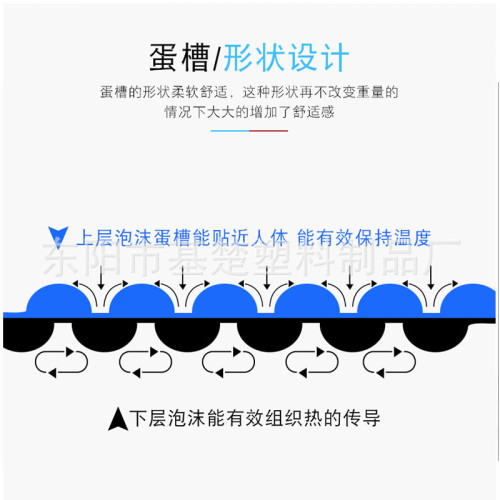 戶外XPE蛋槽墊折疊防潮墊露營午睡帳篷鋁膜蛋巢可攜式野營墊地墊