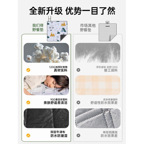 民族風野餐墊墊加厚可攜式戶外露營野營沙灘野炊墊帳篷地墊